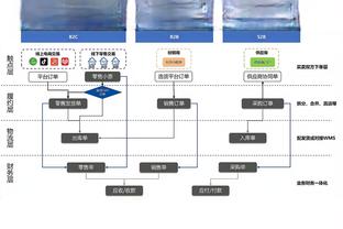 塔利斯卡：0-3输给利雅得新月不是滋味 但我们仍有信心问鼎冠军